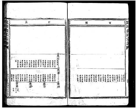 (长川黄氏家谱)浙江长川黄氏宗谱_不分卷_三.pdf