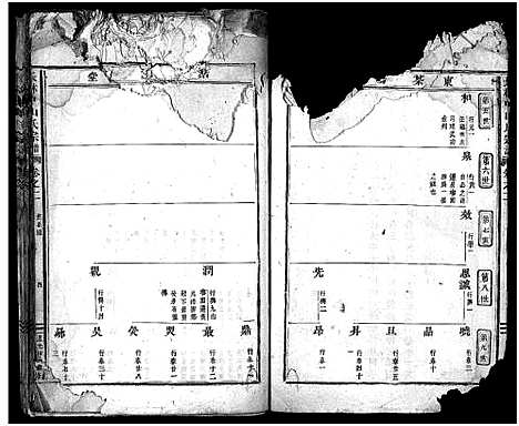 (长林中山)浙江长林中山_金_氏宗谱_残卷_一.pdf