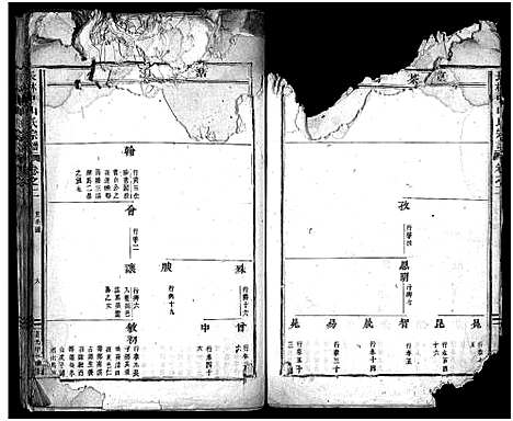 (长林中山)浙江长林中山_金_氏宗谱_残卷_一.pdf