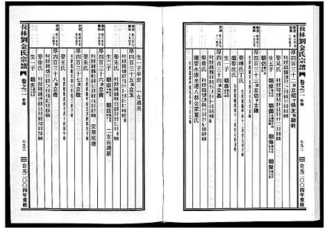 (长林刘金氏家谱)浙江长林刘金氏宗谱_4卷_三.pdf