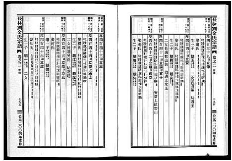 (长林刘金氏家谱)浙江长林刘金氏宗谱_4卷_三.pdf