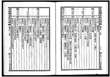 (长林刘金氏家谱)浙江长林刘金氏宗谱_4卷_三.pdf