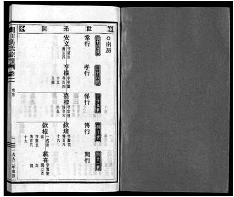 (合川马氏家谱)浙江合川马氏宗谱_11卷首1卷_山南房2卷_三.pdf