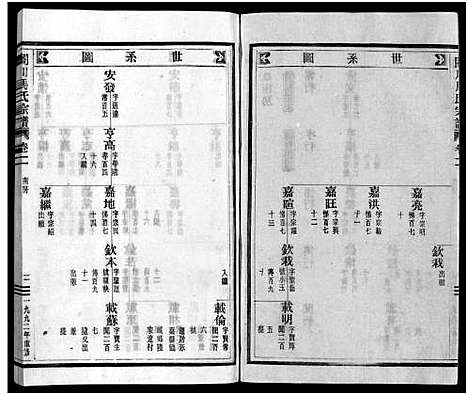 (合川马氏家谱)浙江合川马氏宗谱_11卷首1卷_山南房2卷_三.pdf