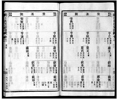 (合川马氏家谱)浙江合川马氏宗谱_11卷首1卷_山南房2卷_三.pdf