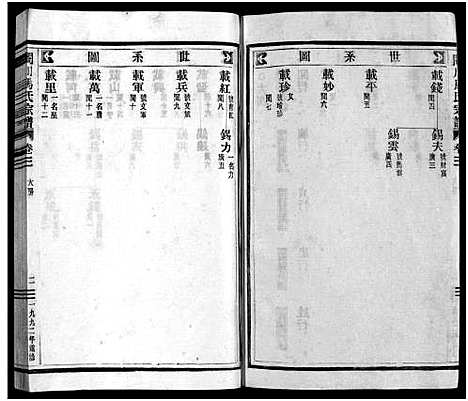 (合川马氏家谱)浙江合川马氏宗谱_11卷首1卷_山南房2卷_四.pdf