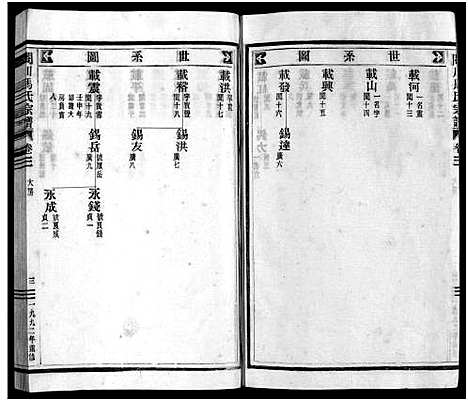 (合川马氏家谱)浙江合川马氏宗谱_11卷首1卷_山南房2卷_四.pdf