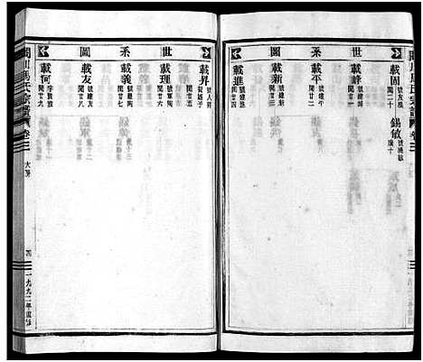 (合川马氏家谱)浙江合川马氏宗谱_11卷首1卷_山南房2卷_四.pdf