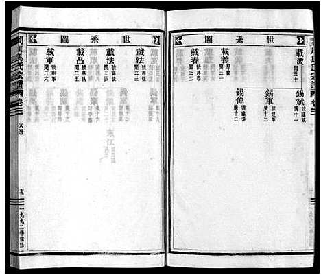 (合川马氏家谱)浙江合川马氏宗谱_11卷首1卷_山南房2卷_四.pdf