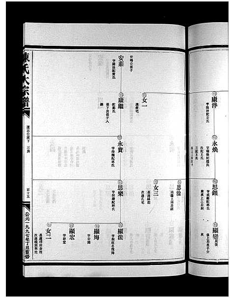 (陈氏大家谱)浙江陈氏大宗谱_5卷_二.pdf