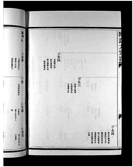 (陈氏大家谱)浙江陈氏大宗谱_5卷_六.pdf