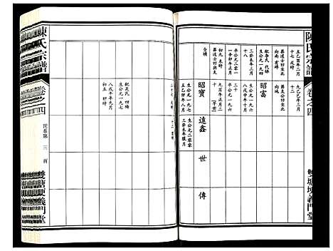 (陈氏家谱)浙江陈氏宗谱_四.pdf