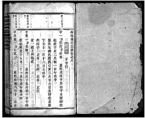 (陈氏家谱)浙江陈氏宗谱_11卷_九.pdf