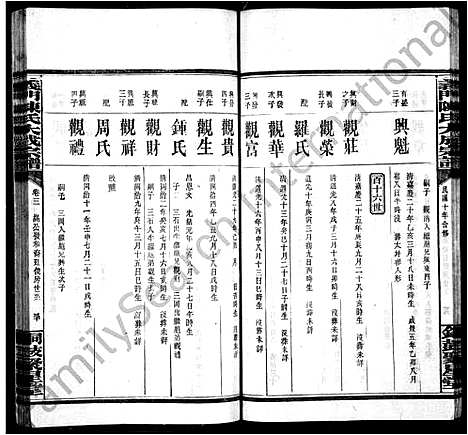 (陈氏家谱)浙江陈氏宗谱_20卷首4卷_二.pdf