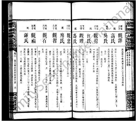 (陈氏家谱)浙江陈氏宗谱_20卷首4卷_二.pdf