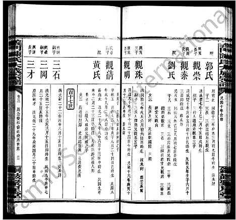 (陈氏家谱)浙江陈氏宗谱_20卷首4卷_二.pdf