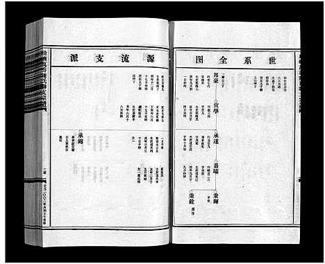 (陈氏家谱)浙江陈氏宗谱_4卷_三.pdf