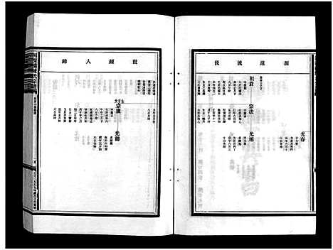 (陈氏家谱)浙江陈氏宗谱_5卷_三.pdf