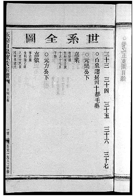 (陈氏家谱)浙江陈氏宗谱_8卷首2卷_七.pdf