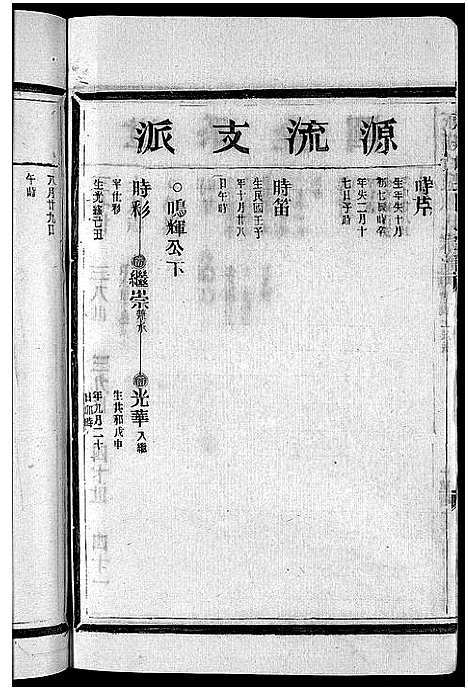 (陈氏家谱)浙江陈氏宗谱_8卷首2卷_十.pdf