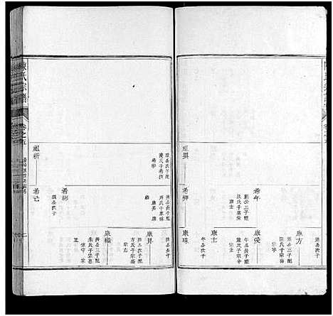 (陈氏家谱)浙江陈氏宗谱_10卷_四.pdf