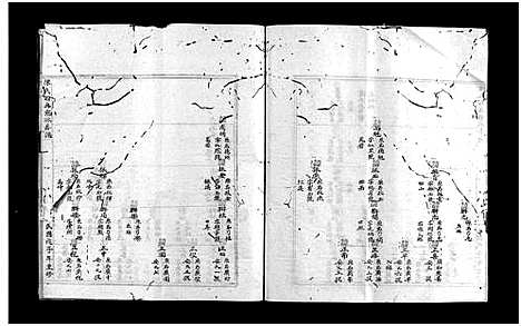 (陈氏石角寮派房谱)浙江陈氏石角寮派房谱_不分卷_一.pdf