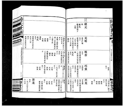 (陆氏世谱)浙江陆氏世谱_4卷_二.pdf