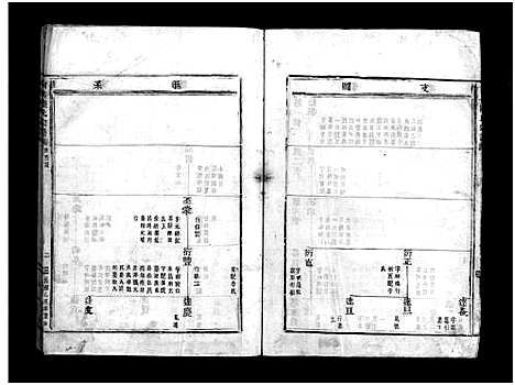 (陆氏家谱)浙江陆氏宗谱_不分卷_二.pdf