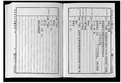 (隆溪张氏家谱)浙江隆溪张氏宗谱_6卷_四.pdf