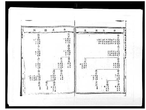 (阶溪郑氏家谱)浙江阶溪郑氏宗谱_12卷_四.pdf