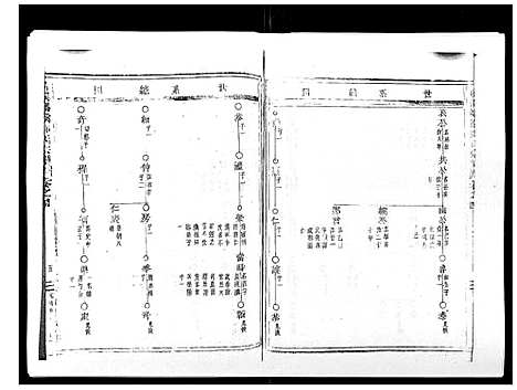 (阶溪郑氏家谱)浙江阶溪郑氏宗谱_12卷_四.pdf