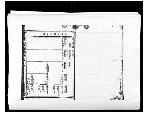 (阶溪郑氏家谱)浙江阶溪郑氏宗谱_12卷_五.pdf