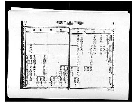 (阶溪郑氏家谱)浙江阶溪郑氏宗谱_12卷_五.pdf