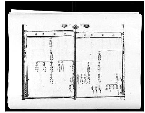 (阶溪郑氏家谱)浙江阶溪郑氏宗谱_12卷_五.pdf