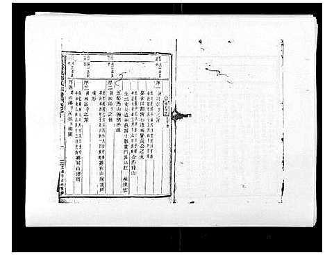 (阶溪郑氏家谱)浙江阶溪郑氏宗谱_12卷_十一.pdf