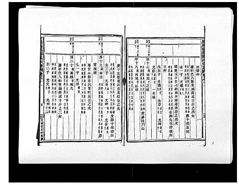 (阶溪郑氏家谱)浙江阶溪郑氏宗谱_12卷_十一.pdf