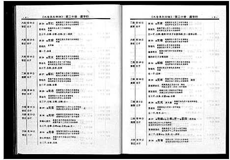 (陇西木香李氏家谱)浙江陇西木香李氏宗谱_6卷_五.pdf