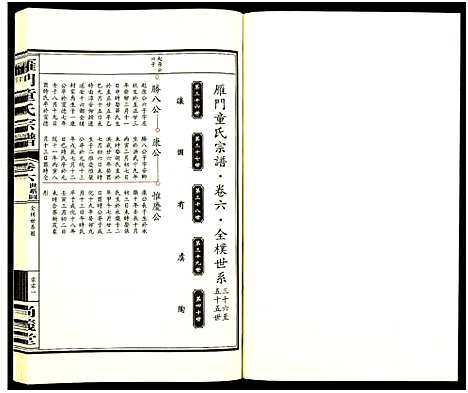 (雁门童氏家谱)浙江雁门童氏宗谱_10卷首1卷_六.pdf