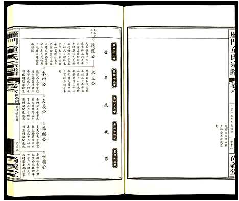 (雁门童氏家谱)浙江雁门童氏宗谱_10卷首1卷_六.pdf