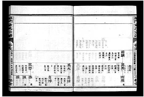 (雁门童氏家谱)浙江雁门童氏宗谱_世系18卷_行传27卷_及卷首末_二十二.pdf