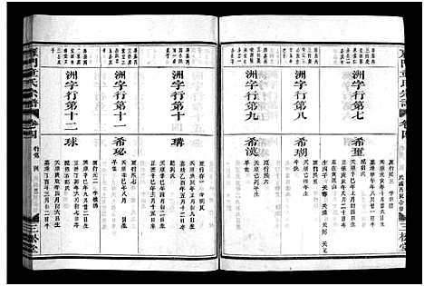 (雁门童氏家谱)浙江雁门童氏宗谱_世系18卷_行传27卷_及卷首末_二十九.pdf