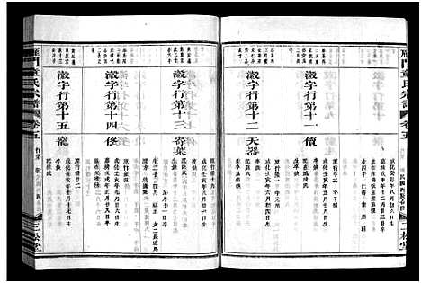 (雁门童氏家谱)浙江雁门童氏宗谱_世系18卷_行传27卷_及卷首末_三十.pdf