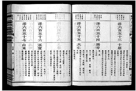 (雁门童氏家谱)浙江雁门童氏宗谱_世系18卷_行传27卷_及卷首末_三十九.pdf