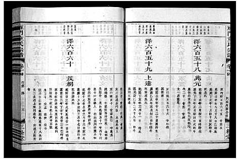 (雁门童氏家谱)浙江雁门童氏宗谱_世系18卷_行传27卷_及卷首末_三十九.pdf