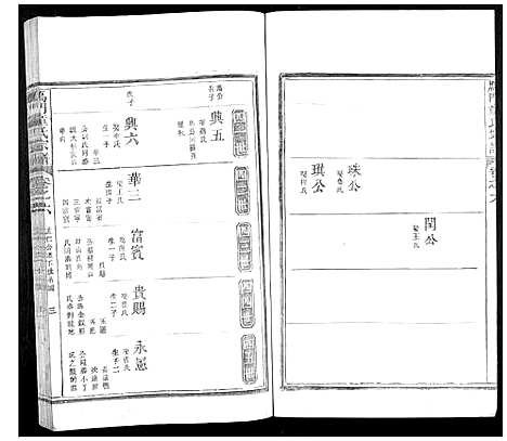 (雁门童氏家谱)浙江雁门童氏宗谱_6卷首1卷_七.pdf