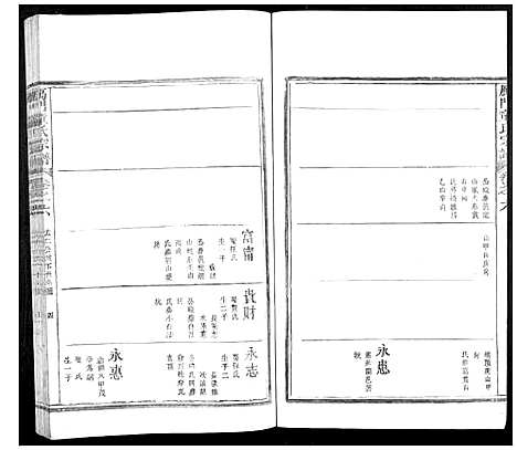 (雁门童氏家谱)浙江雁门童氏宗谱_6卷首1卷_七.pdf