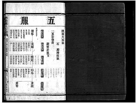 (雁阳郑氏家谱)浙江雁阳郑氏宗谱_9卷_三.pdf