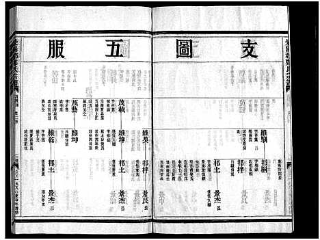 (雁阳郑氏家谱)浙江雁阳郑氏宗谱_9卷_四.pdf