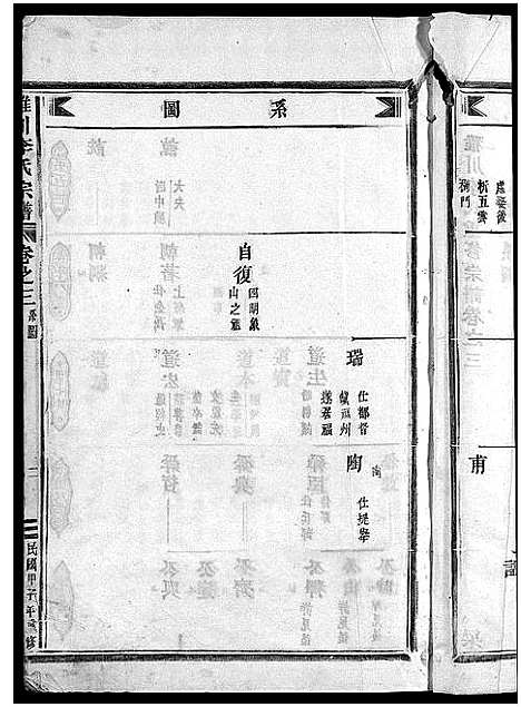 (雅川李氏家谱)浙江雅川李氏宗谱_16卷_末2卷_三.pdf