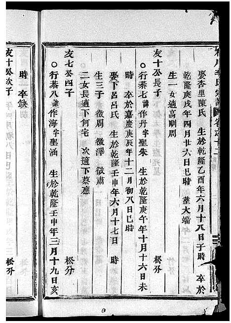 (雅川李氏家谱)浙江雅川李氏宗谱_16卷_末2卷_十三.pdf